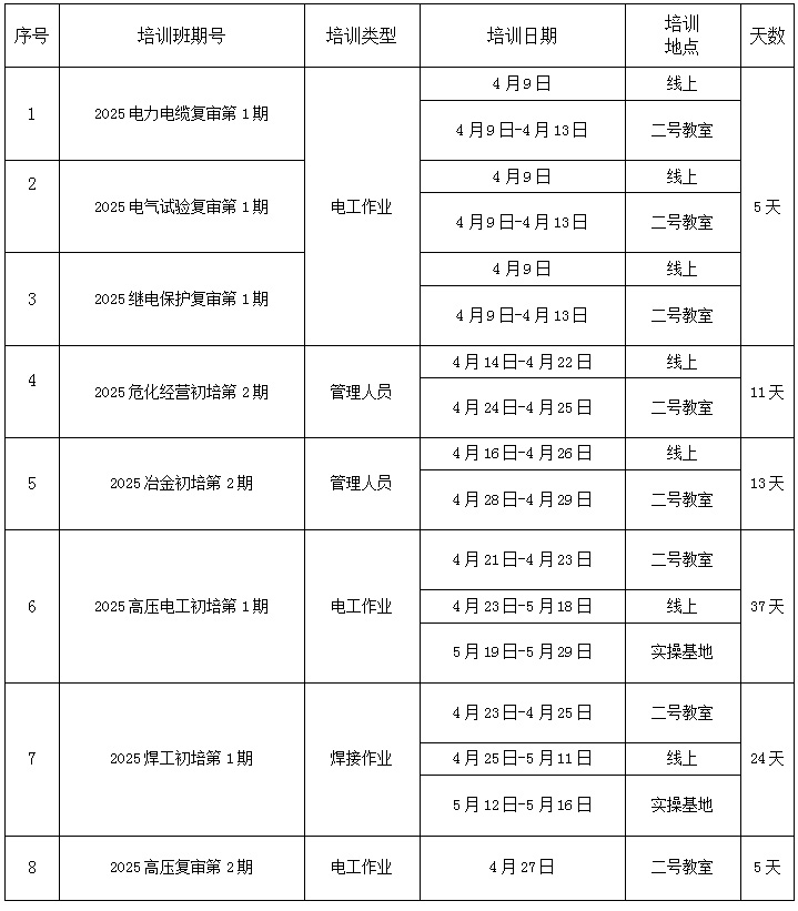 2025年4月份教学实施计划.jpg